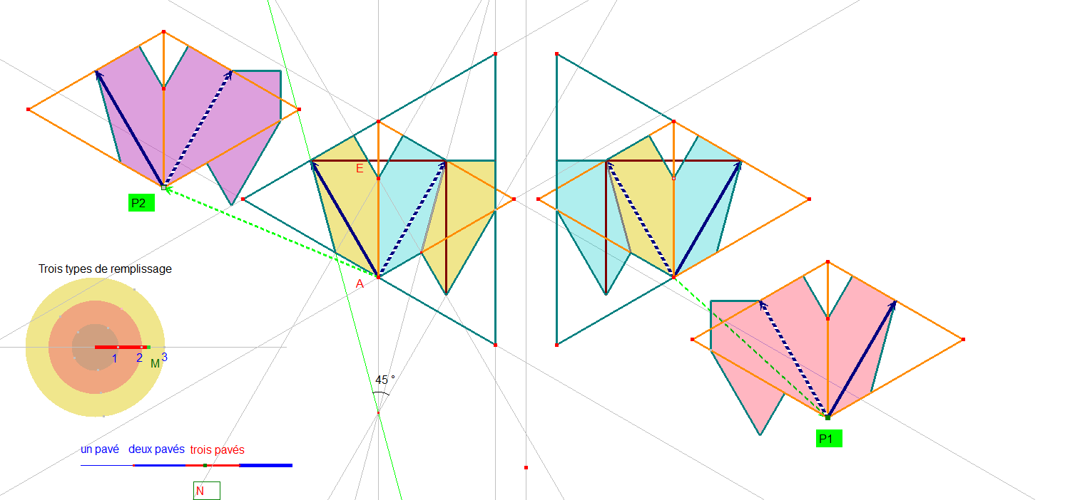 2019 Blocs 3Penta15 n